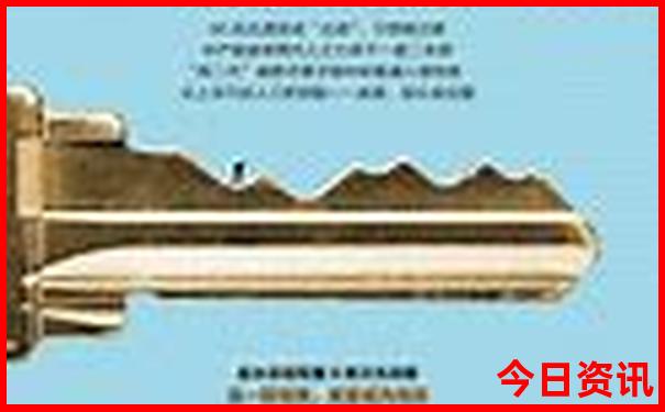 大同景点地图分布图